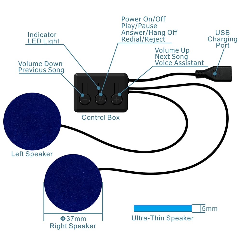 diagram masker tidur bluetooth cara kerjanya